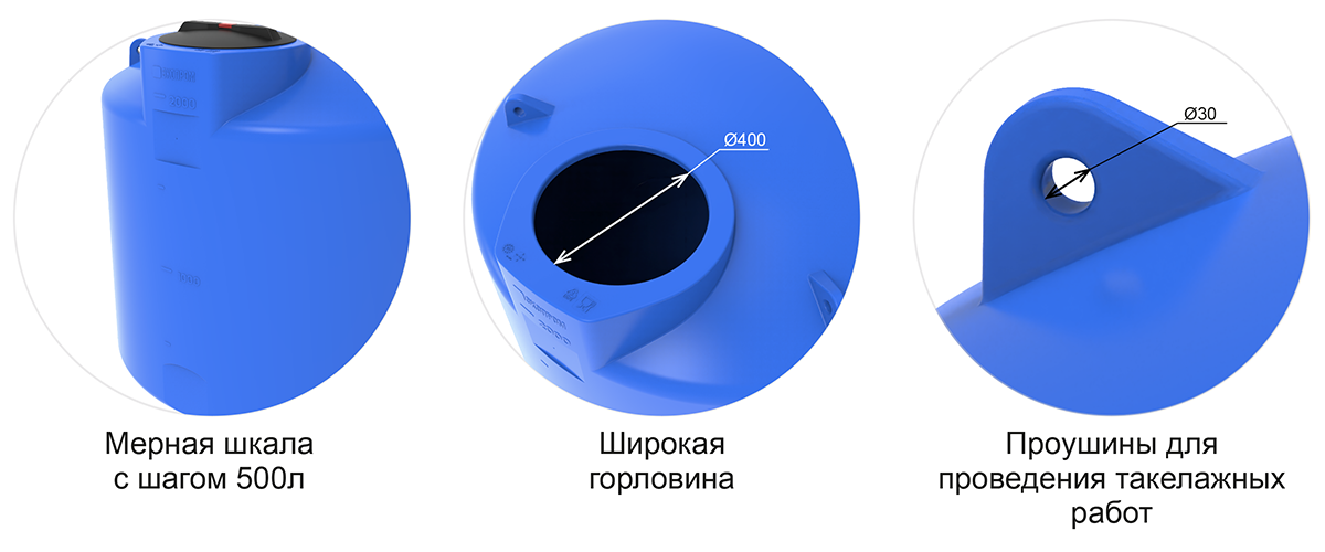 plus_TOR_2000_5000 (1).png